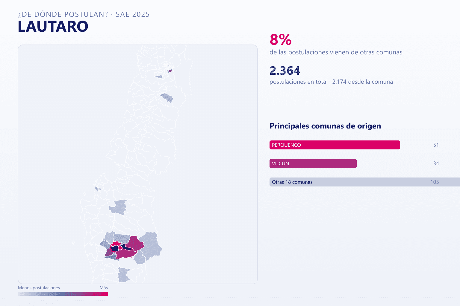 Mapa del origen de las postulaciones que llegan a Lautaro en el SAE