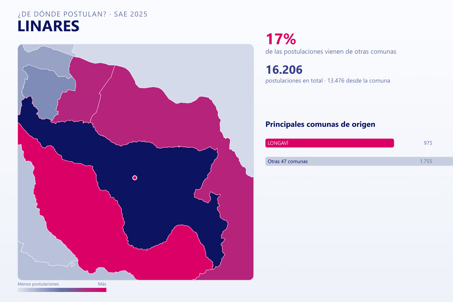 Mapa del origen de las postulaciones que llegan a los colegios de Linares en el SAE