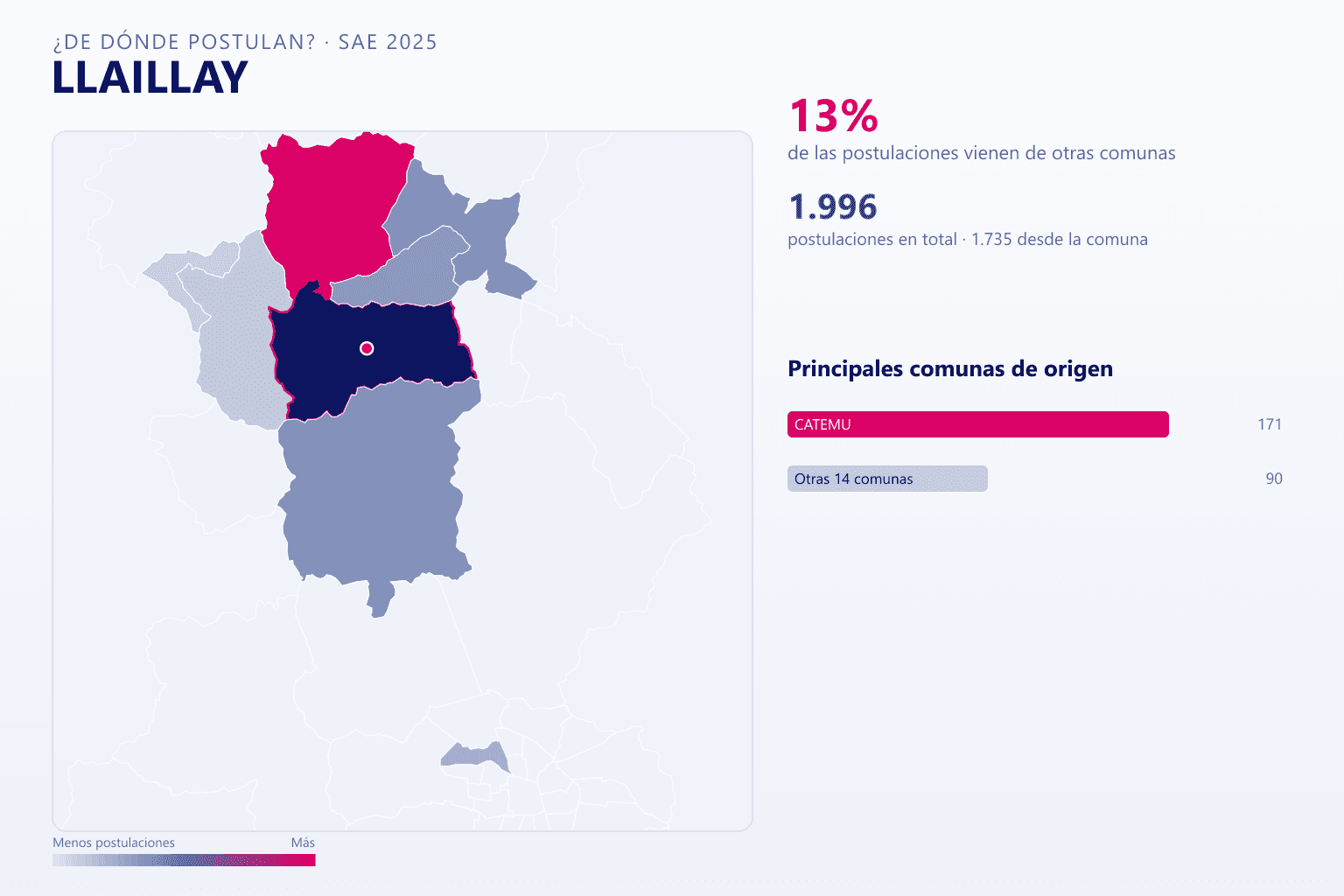 Mapa del origen de las postulaciones que llegan a los colegios de Llay-Llay en el SAE