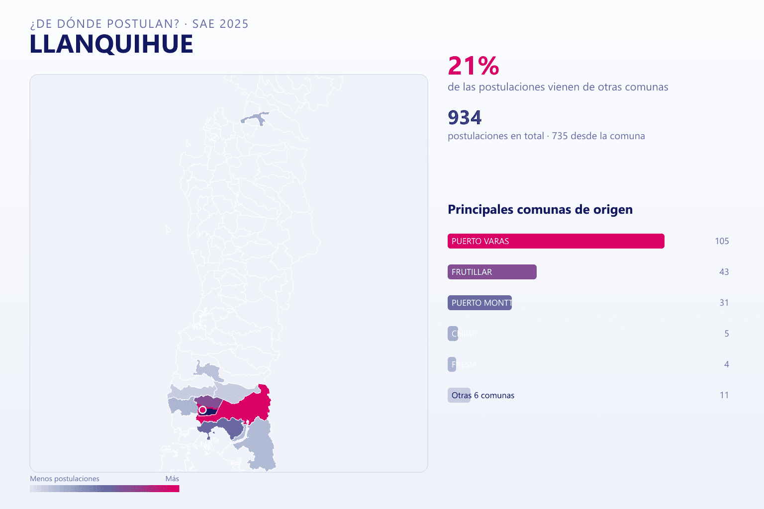 Mapa del origen de las postulaciones que llegan a Llanquihue en el SAE