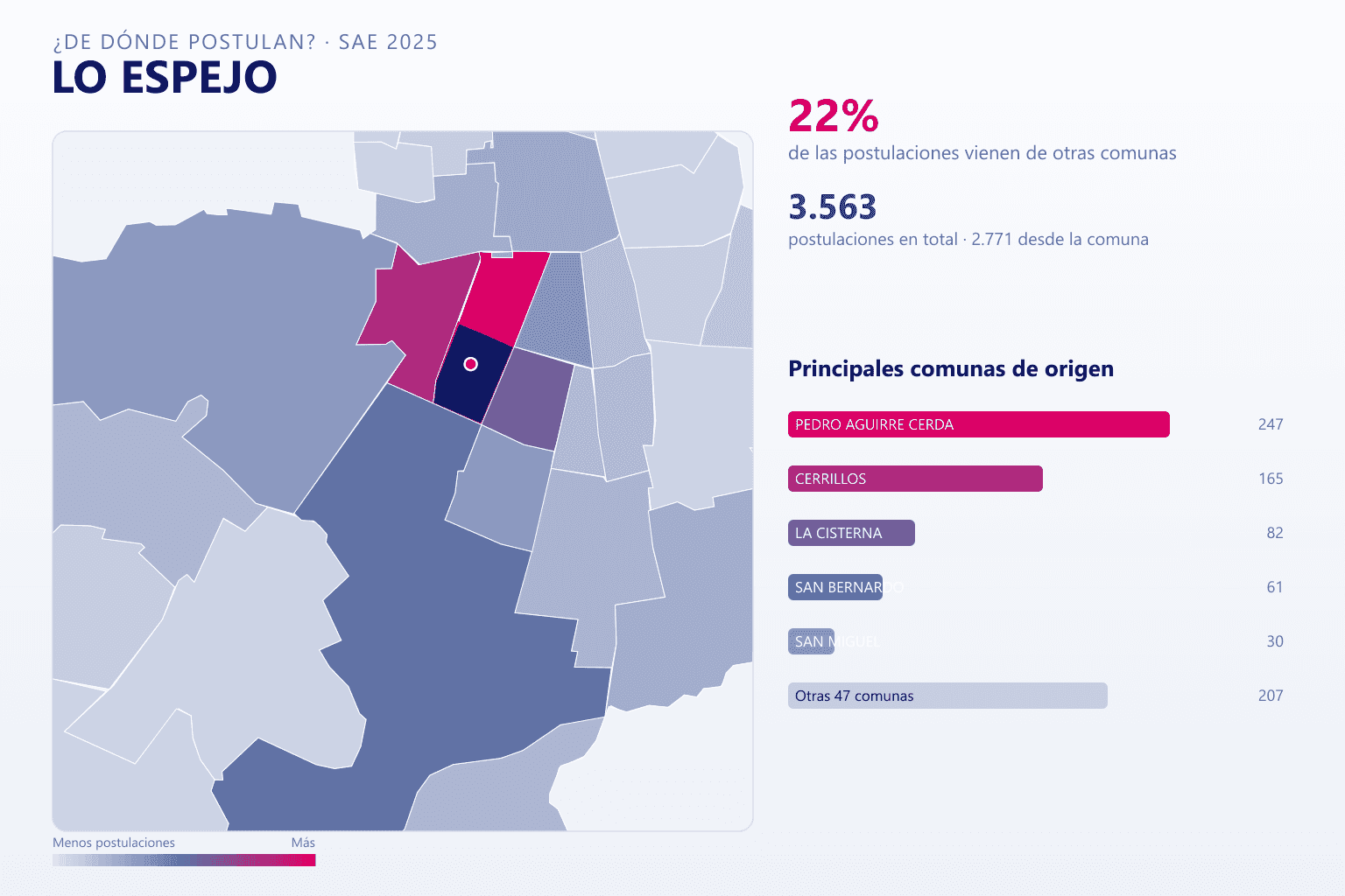 Mapa del origen de las postulaciones que llegan a los colegios de Lo Espejo en el SAE