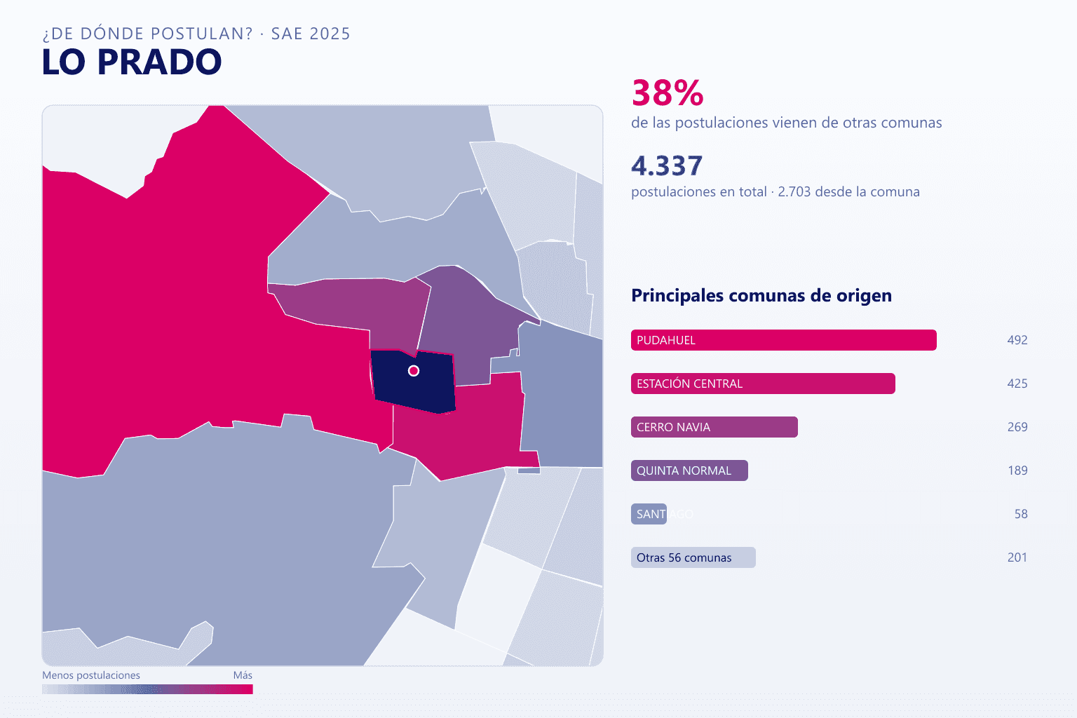 Mapa del origen de las postulaciones que llegan a los colegios de Lo Prado en el SAE