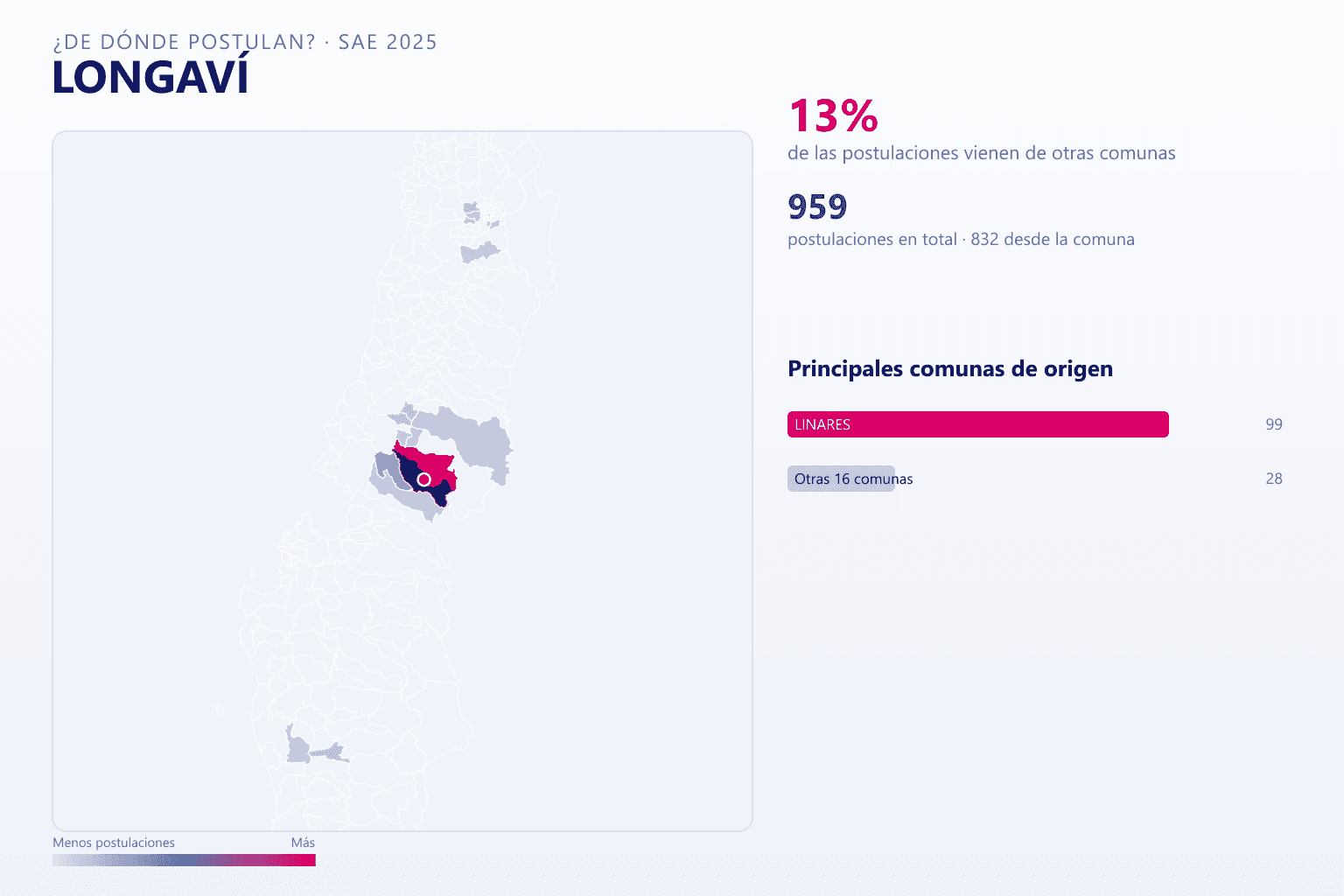 Mapa del origen de las postulaciones que llegan a Longaví en el SAE