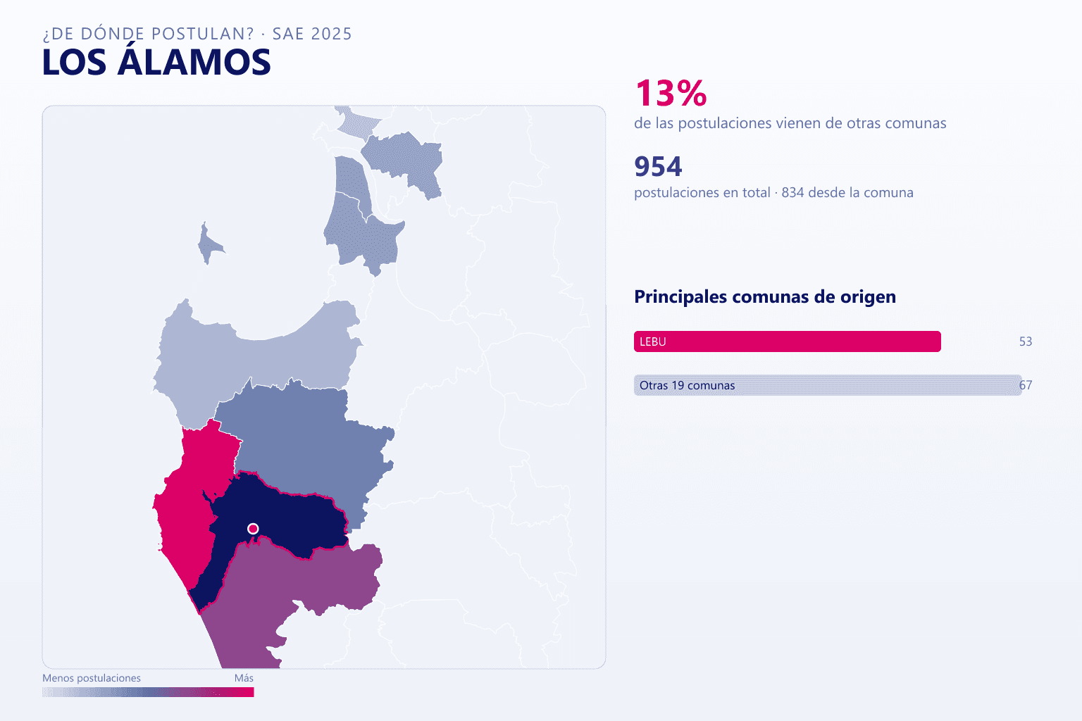 Mapa del origen de las postulaciones que llegan a Los Álamos en el SAE