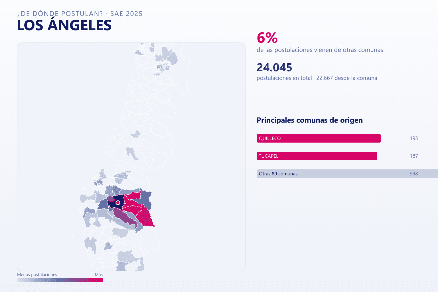 Mapa del origen de las postulaciones que llegan a los colegios de Los Ángeles en el SAE