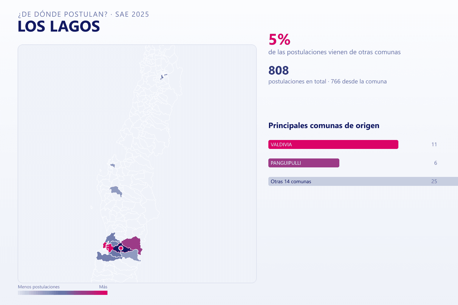Mapa del origen de las postulaciones que llegan a Los Lagos en el SAE