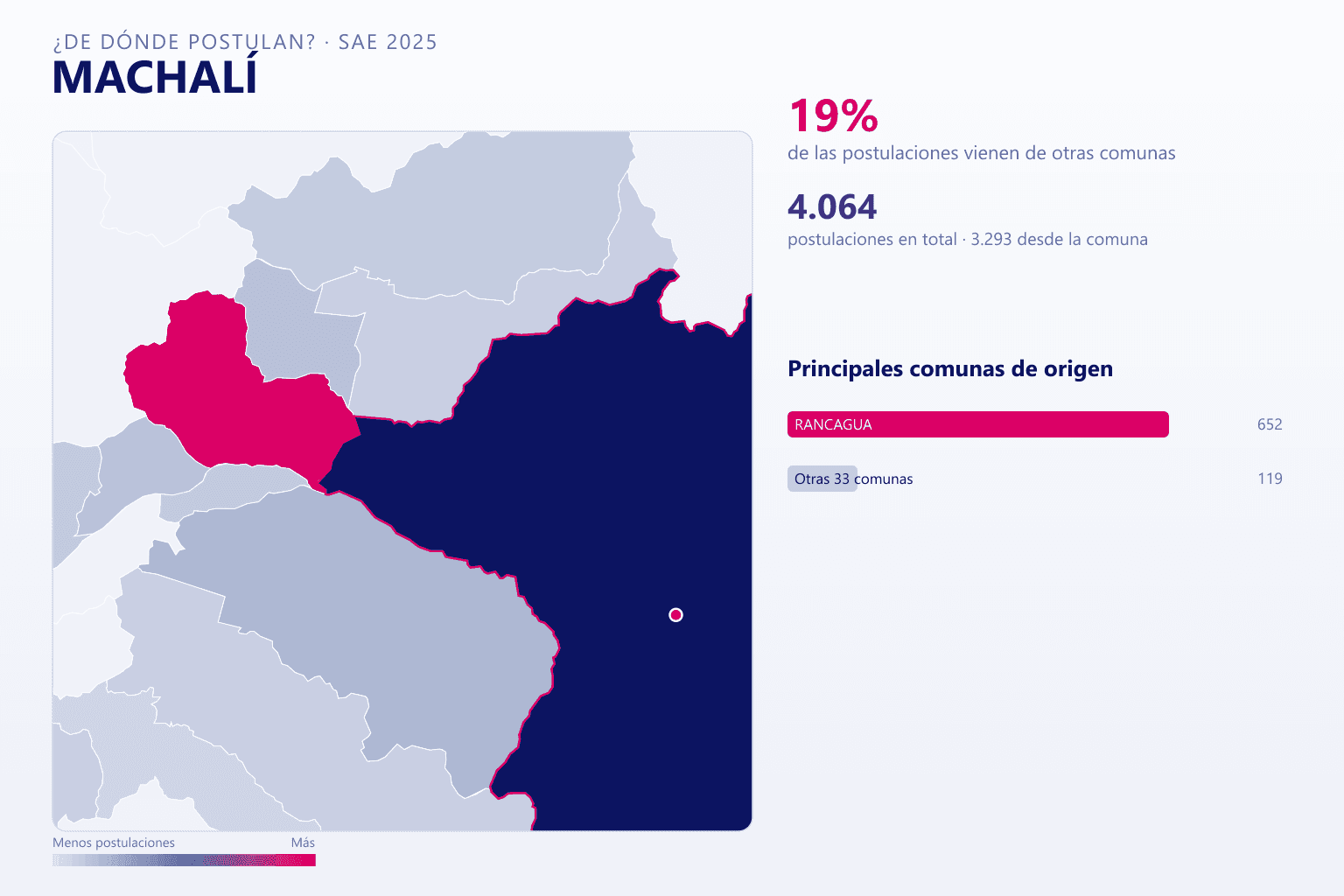 Mapa del origen de las postulaciones que llegan a Machalí en el SAE
