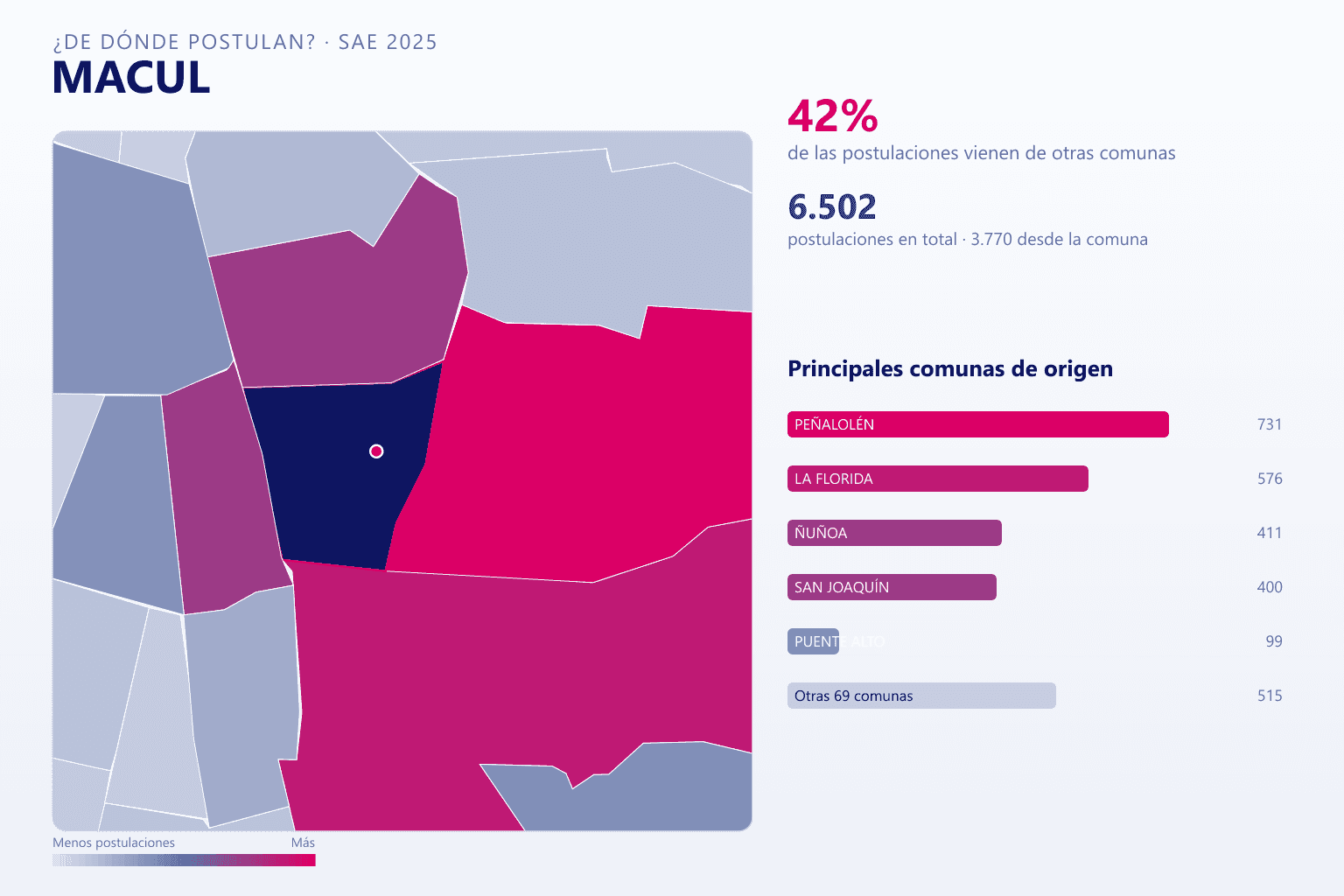 Mapa del origen de las postulaciones que llegan a los colegios de Macul en el SAE