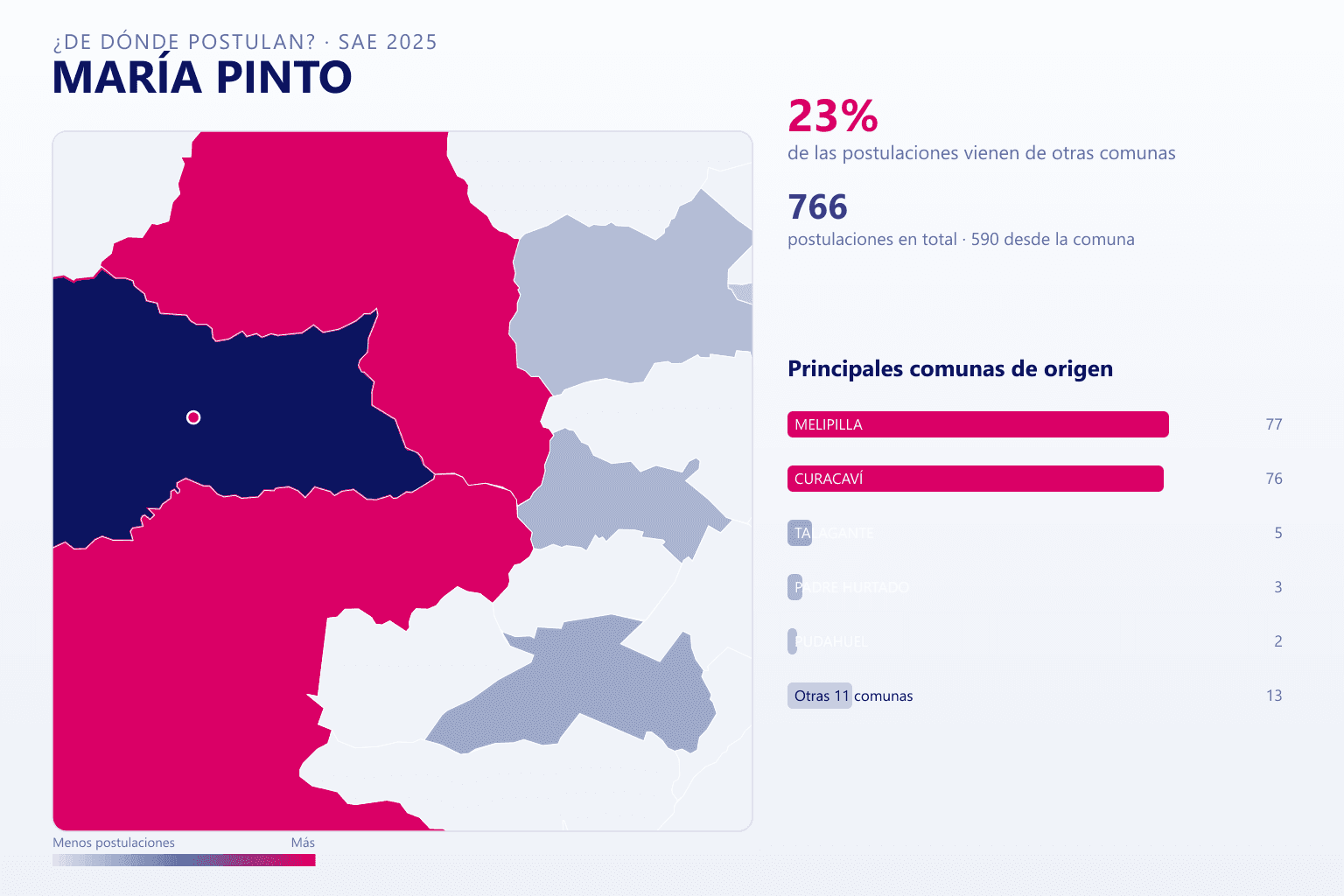 Mapa del origen de las postulaciones que llegan a María Pinto en el SAE