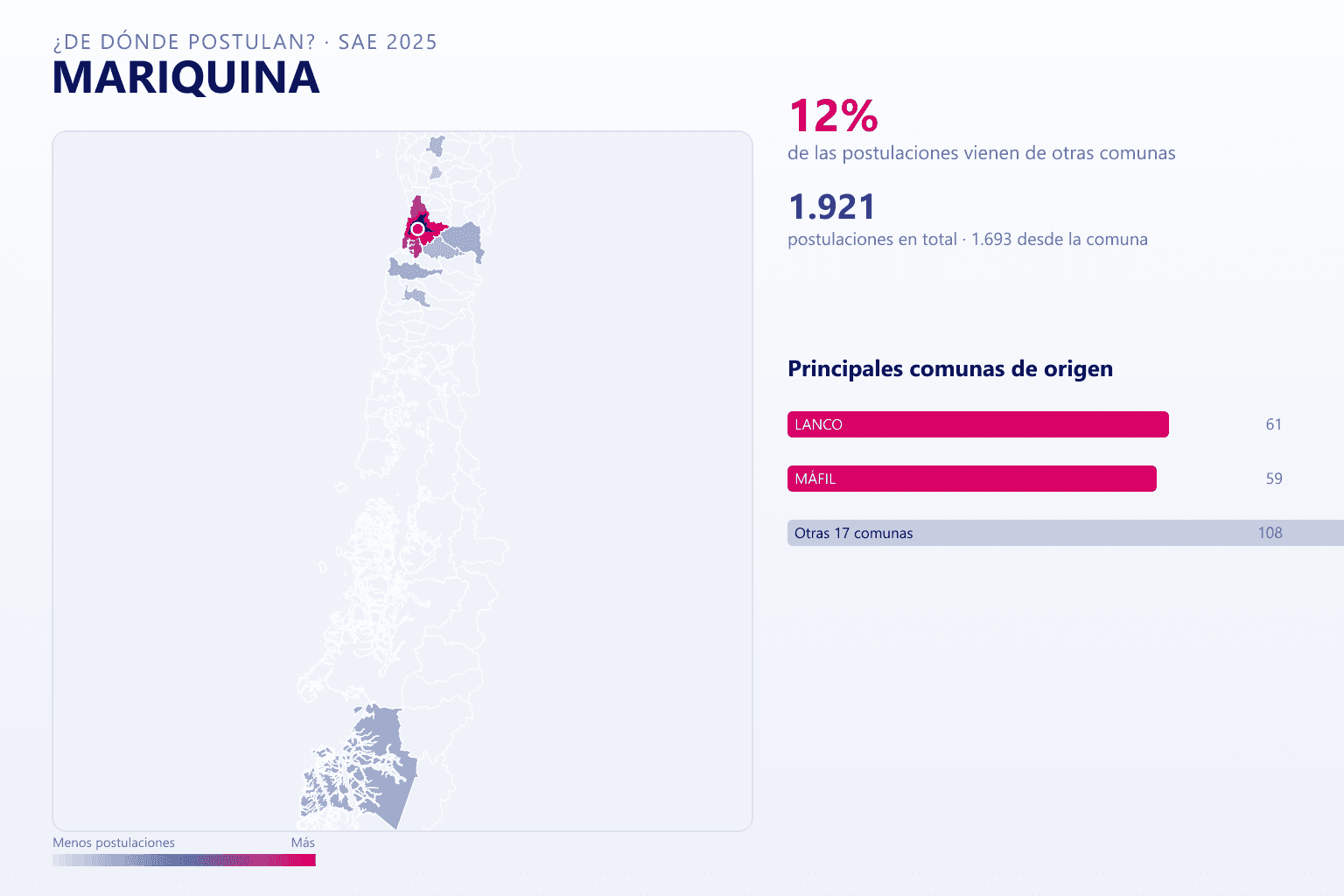 Mapa del origen de las postulaciones que llegan a Mariquina en el SAE