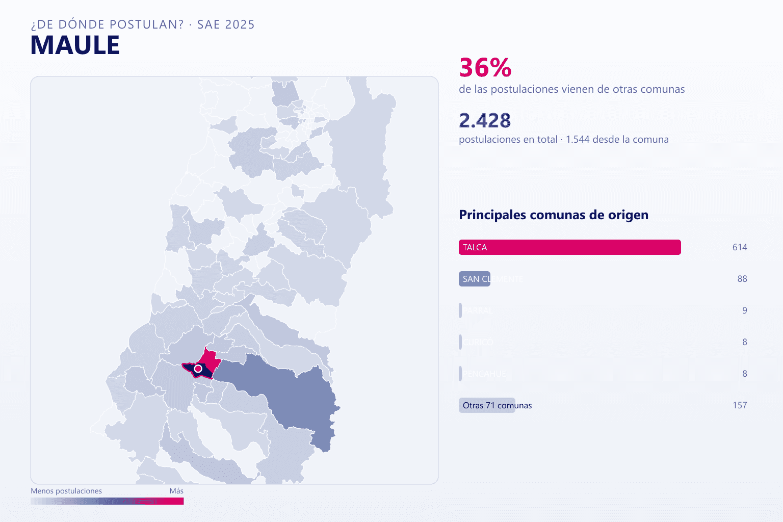 Mapa del origen de las postulaciones que llegan a Maule en el SAE