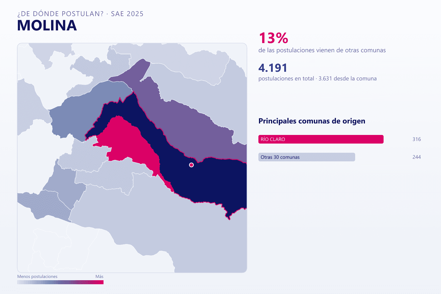Mapa del origen de las postulaciones que llegan a Molina en el SAE
