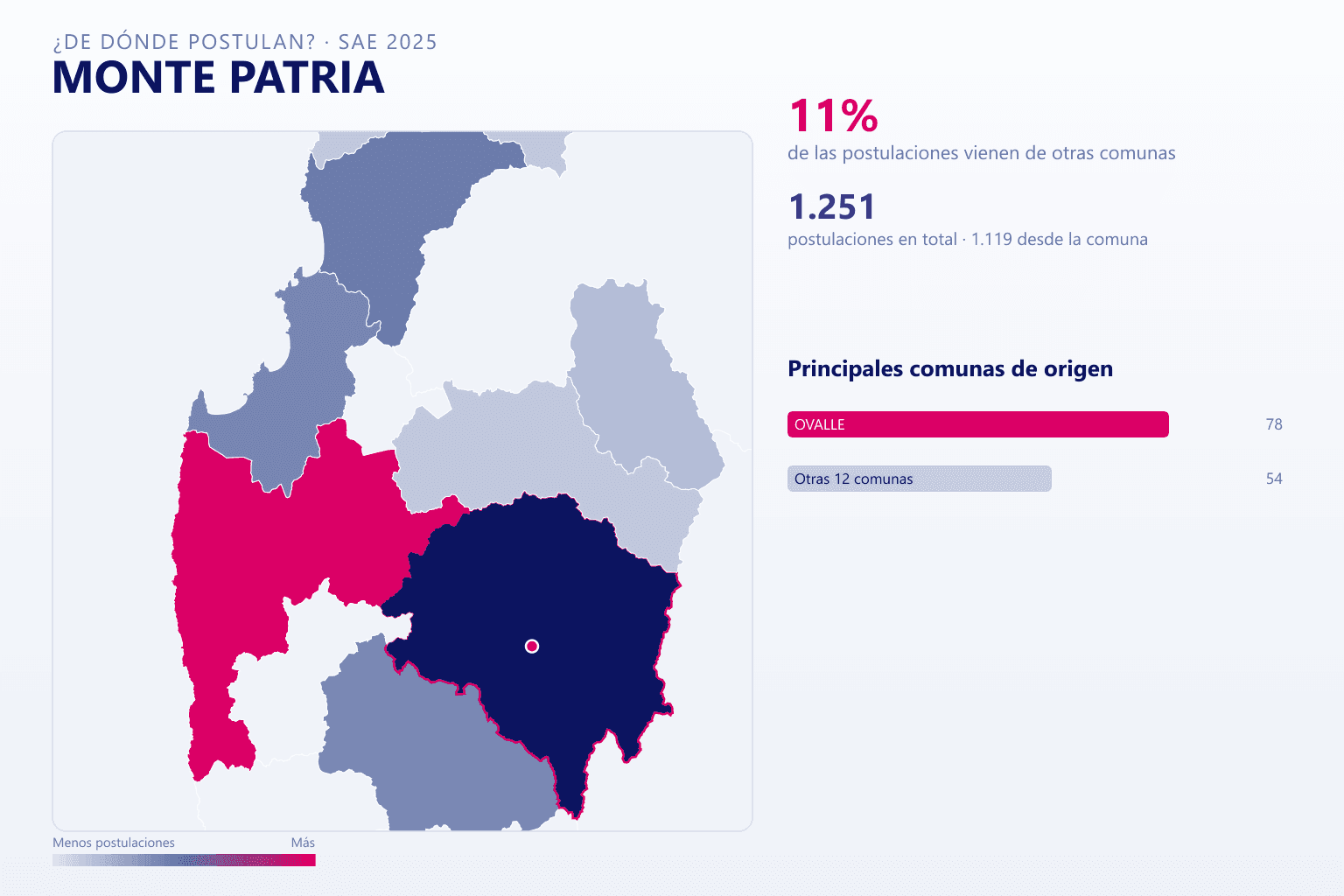 Mapa del origen de las postulaciones que llegan a Monte Patria en el SAE