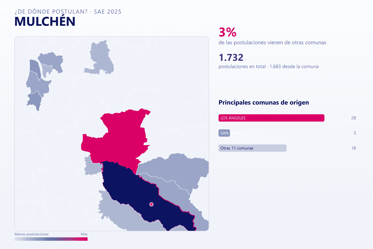 Mapa del origen de las postulaciones que llegan a los colegios de Mulchén en el SAE