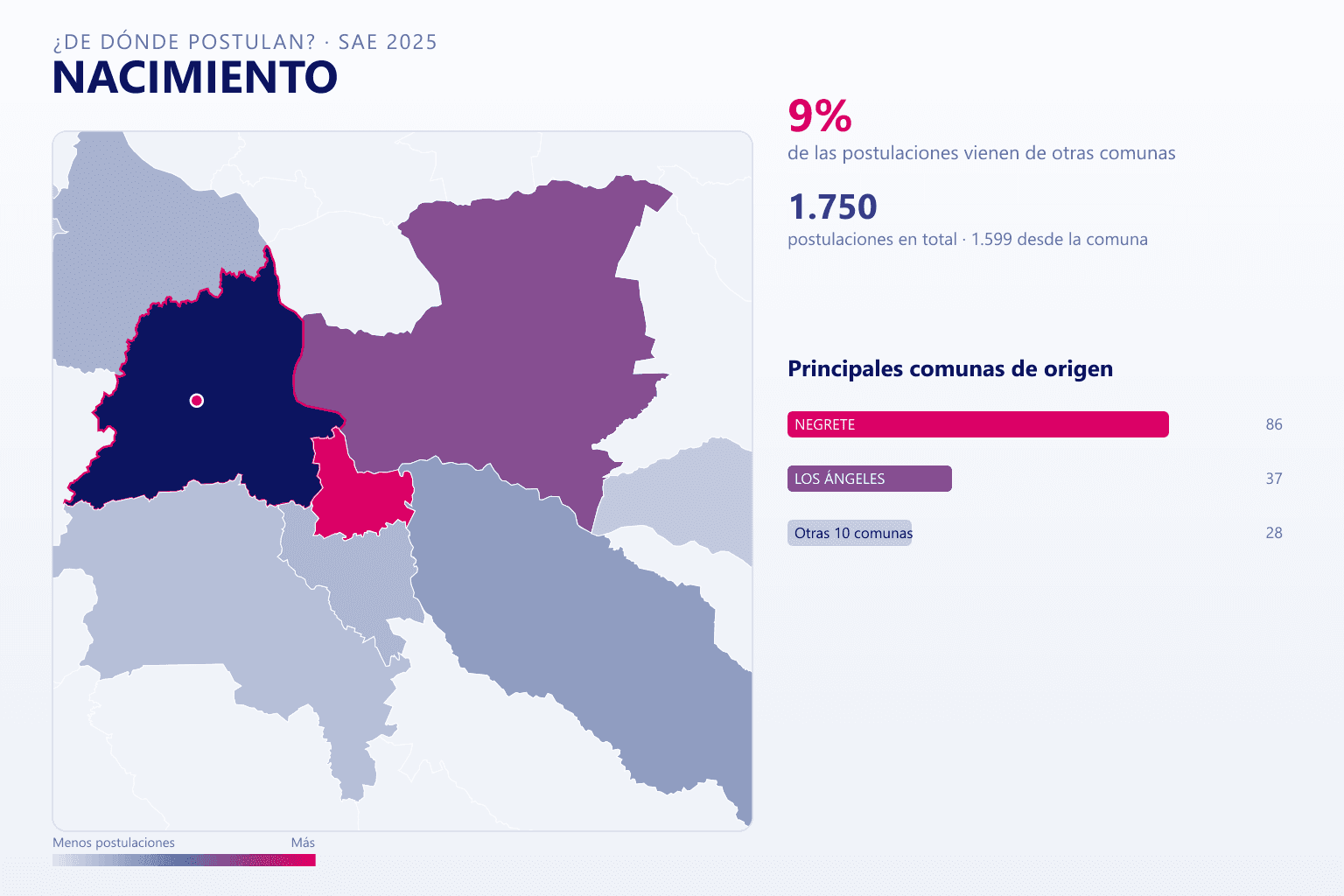 Mapa del origen de las postulaciones que llegan a Nacimiento en el SAE