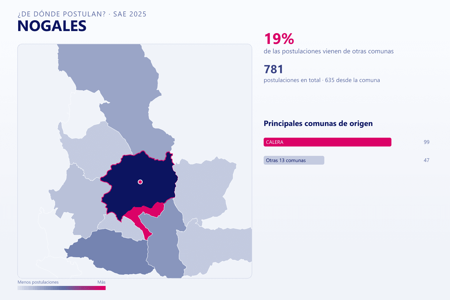 Mapa del origen de las postulaciones que llegan a Nogales en el SAE
