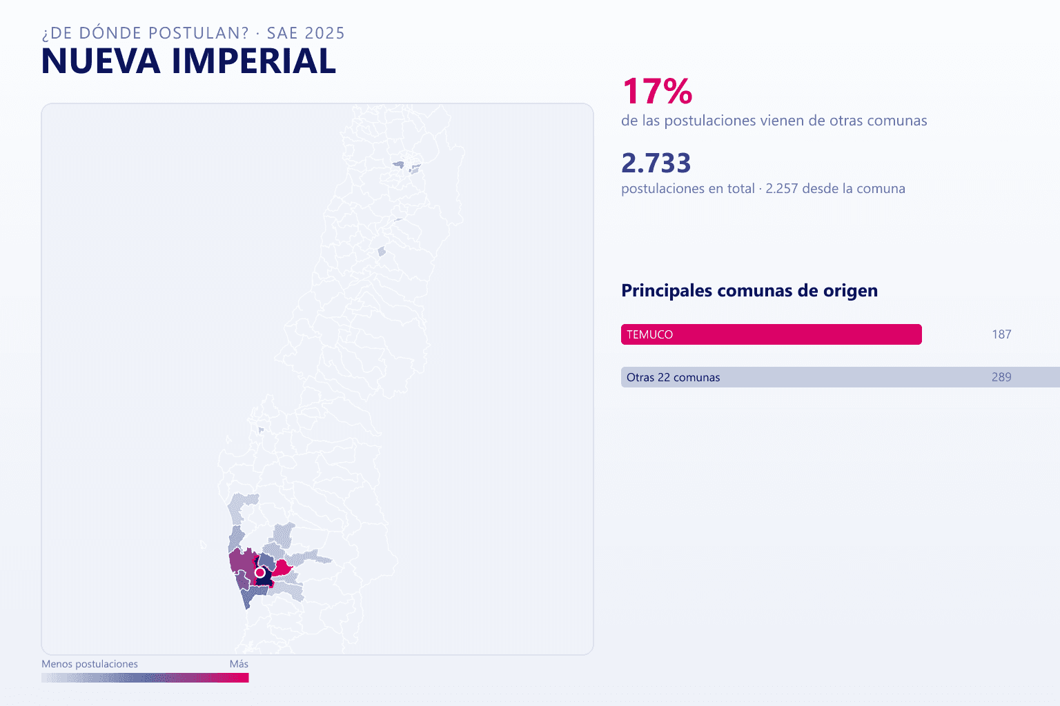 Mapa del origen de las postulaciones que llegan a Nueva Imperial en el SAE