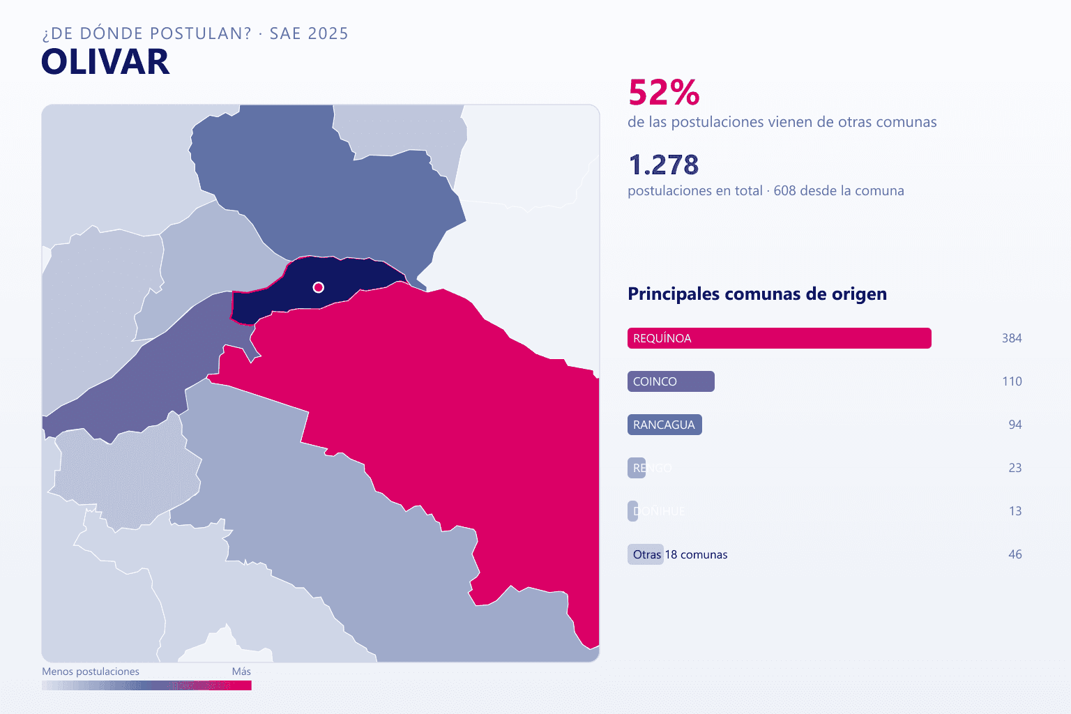Mapa del origen de las postulaciones que llegan a los colegios de Olivar en el SAE