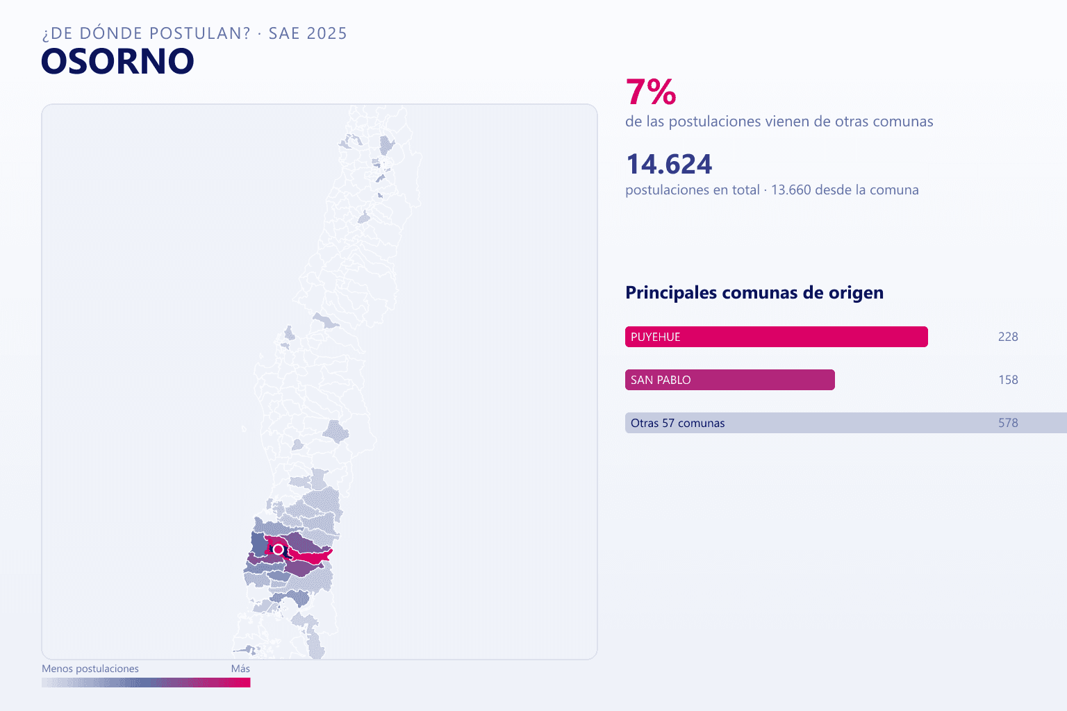 Mapa del origen de las postulaciones que llegan a Osorno en el SAE