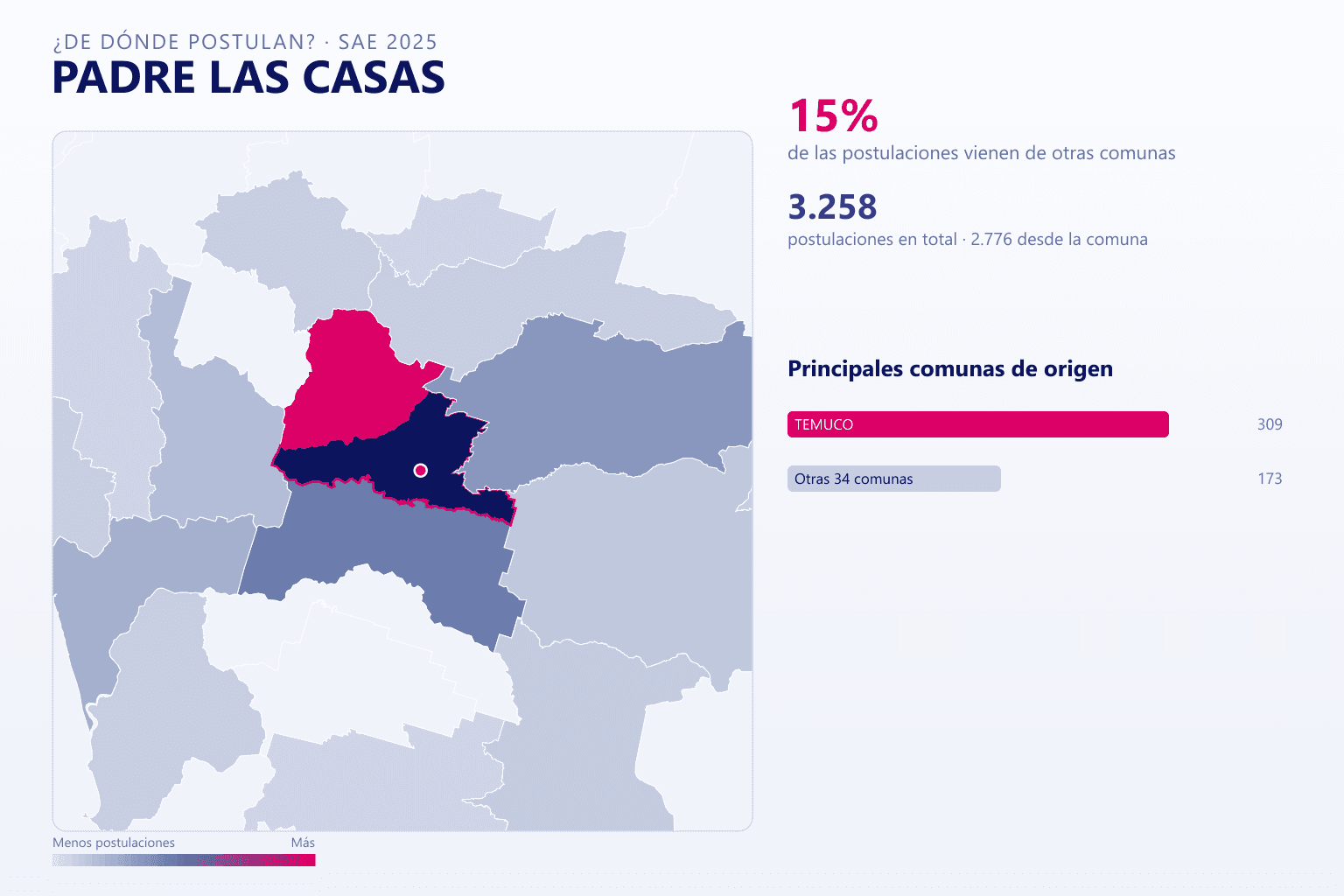Mapa del origen de las postulaciones que llegan a los colegios de Padre Las Casas en el SAE