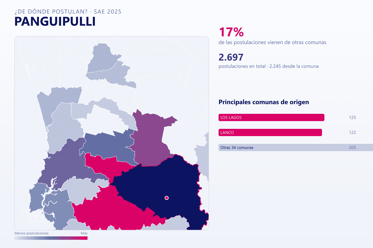 Mapa del origen de las postulaciones que llegan a Panguipulli en el SAE