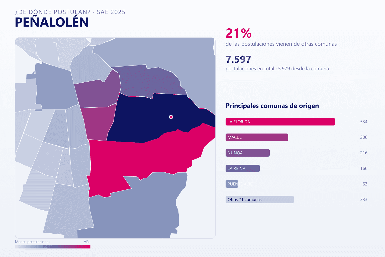 Mapa del origen de las postulaciones que llegan a Peñalolén en el SAE