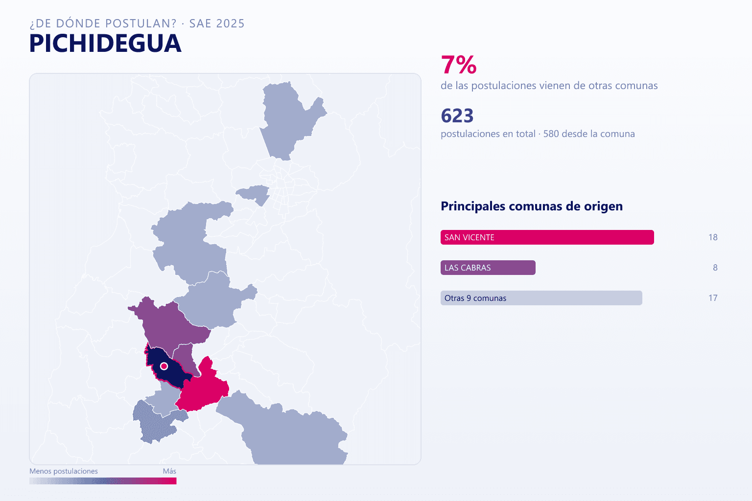Mapa del origen de las postulaciones que llegan a Pichidegua en el SAE