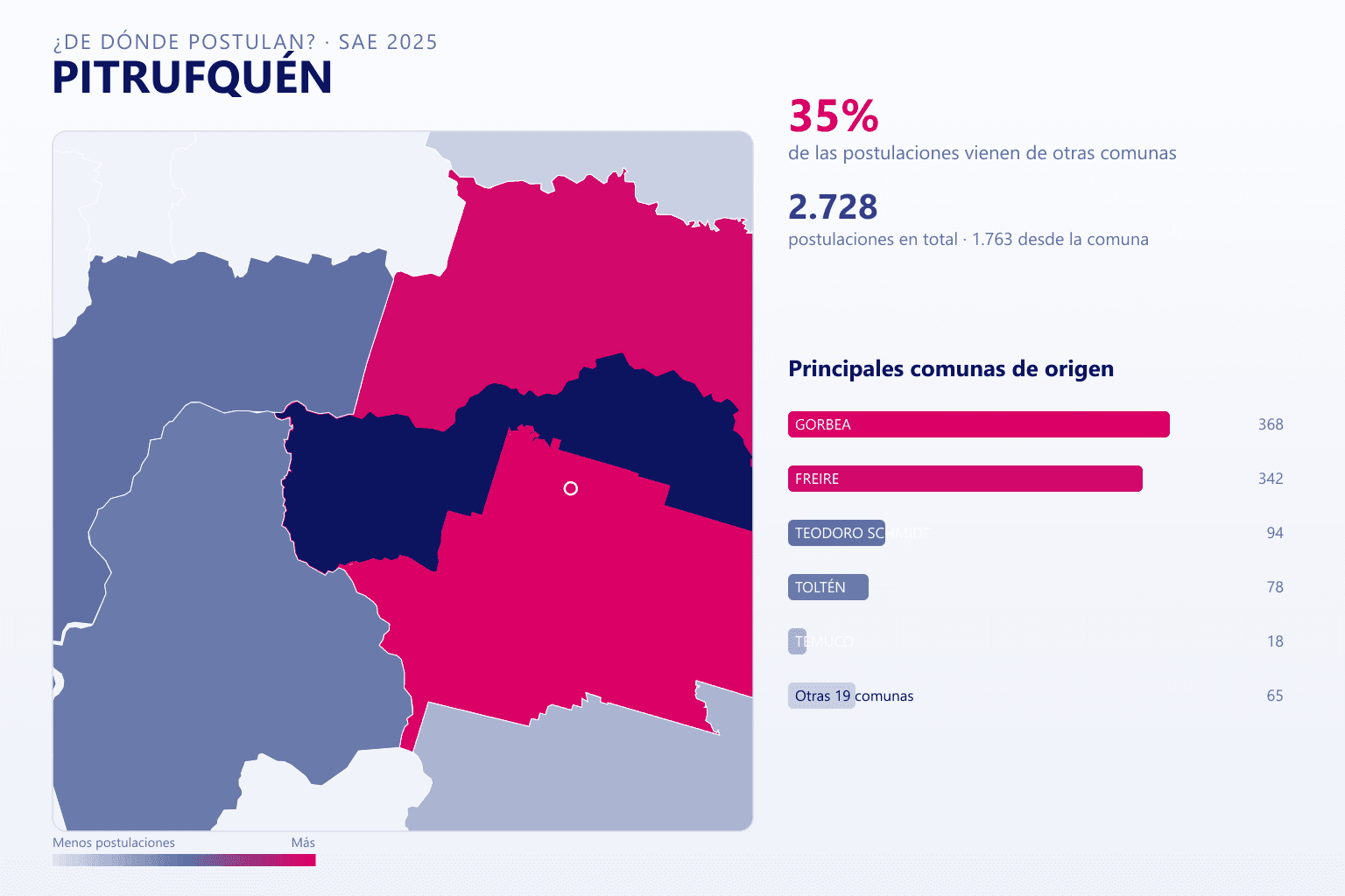 Mapa del origen de las postulaciones que llegan a Pitrufquén en el SAE