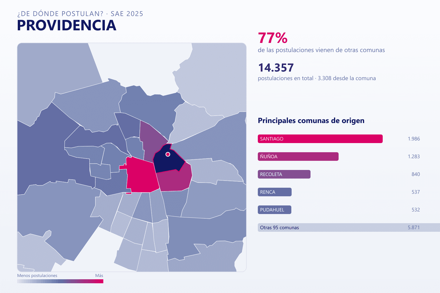 Mapa del origen de las postulaciones que llegan a los colegios de Providencia en el SAE