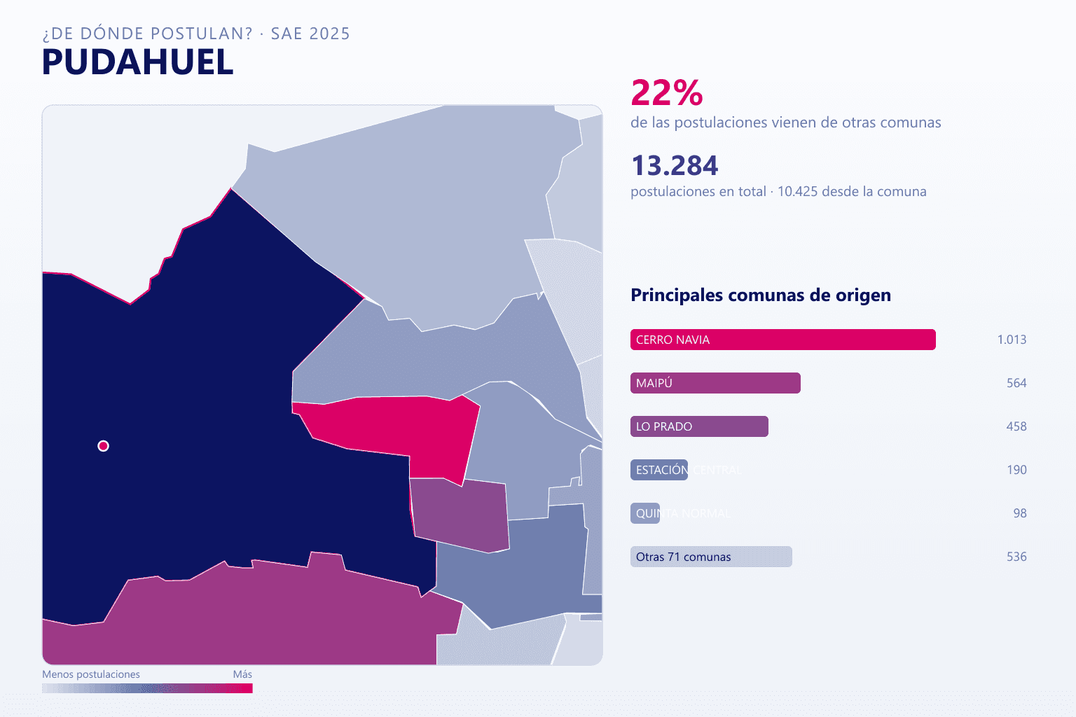 Mapa del origen de las postulaciones que llegan a los colegios de Pudahuel en el SAE