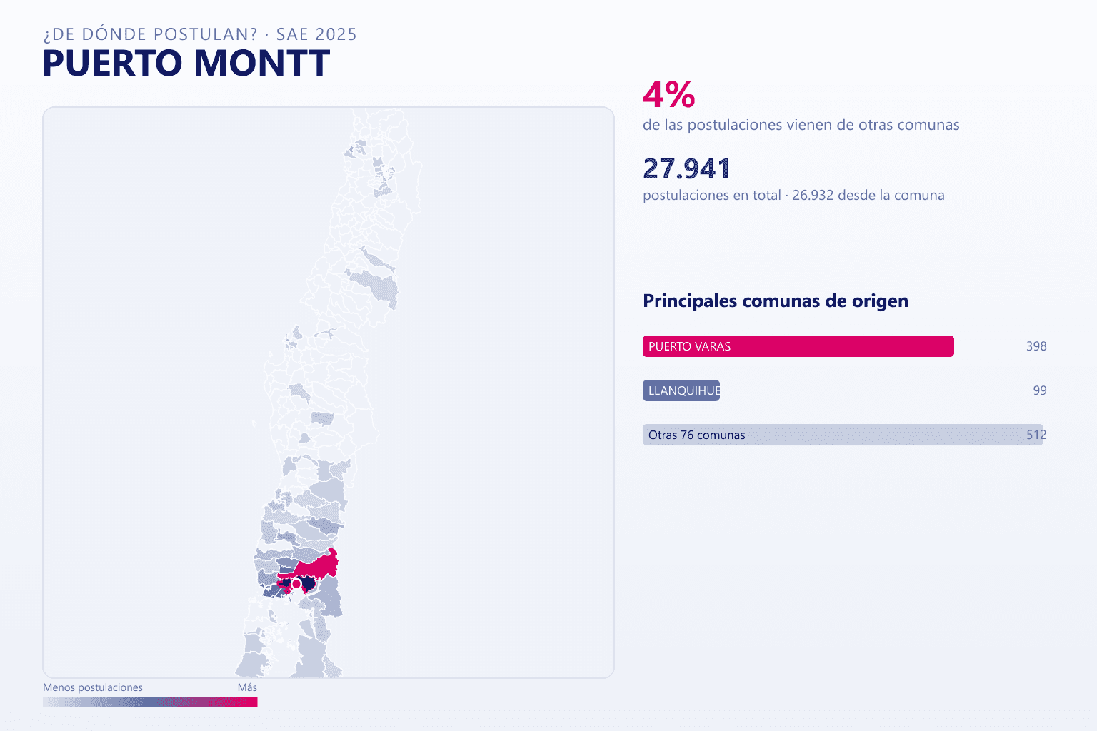 Mapa del origen de las postulaciones que llegan a los colegios de Puerto Montt en el SAE