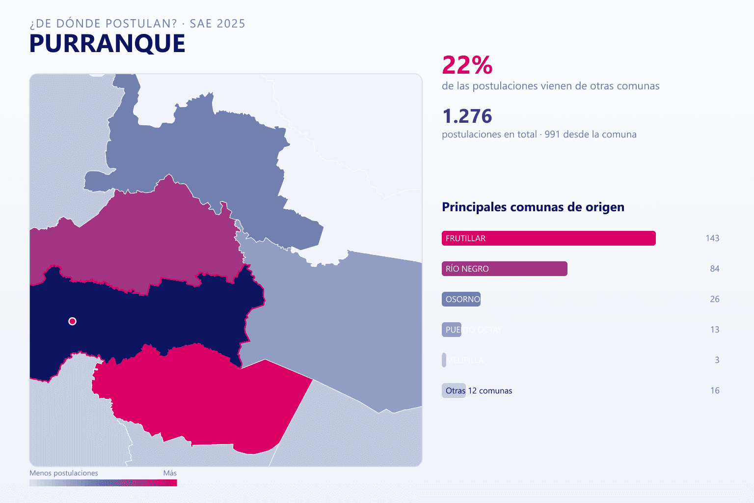 Mapa del origen de las postulaciones que llegan a Purranque en el SAE