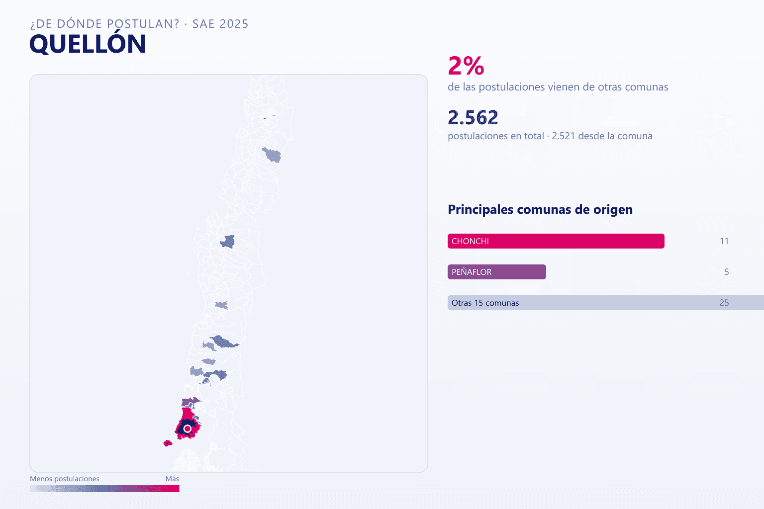 Mapa del origen de las postulaciones que llegan a los colegios de Quellón en el SAE