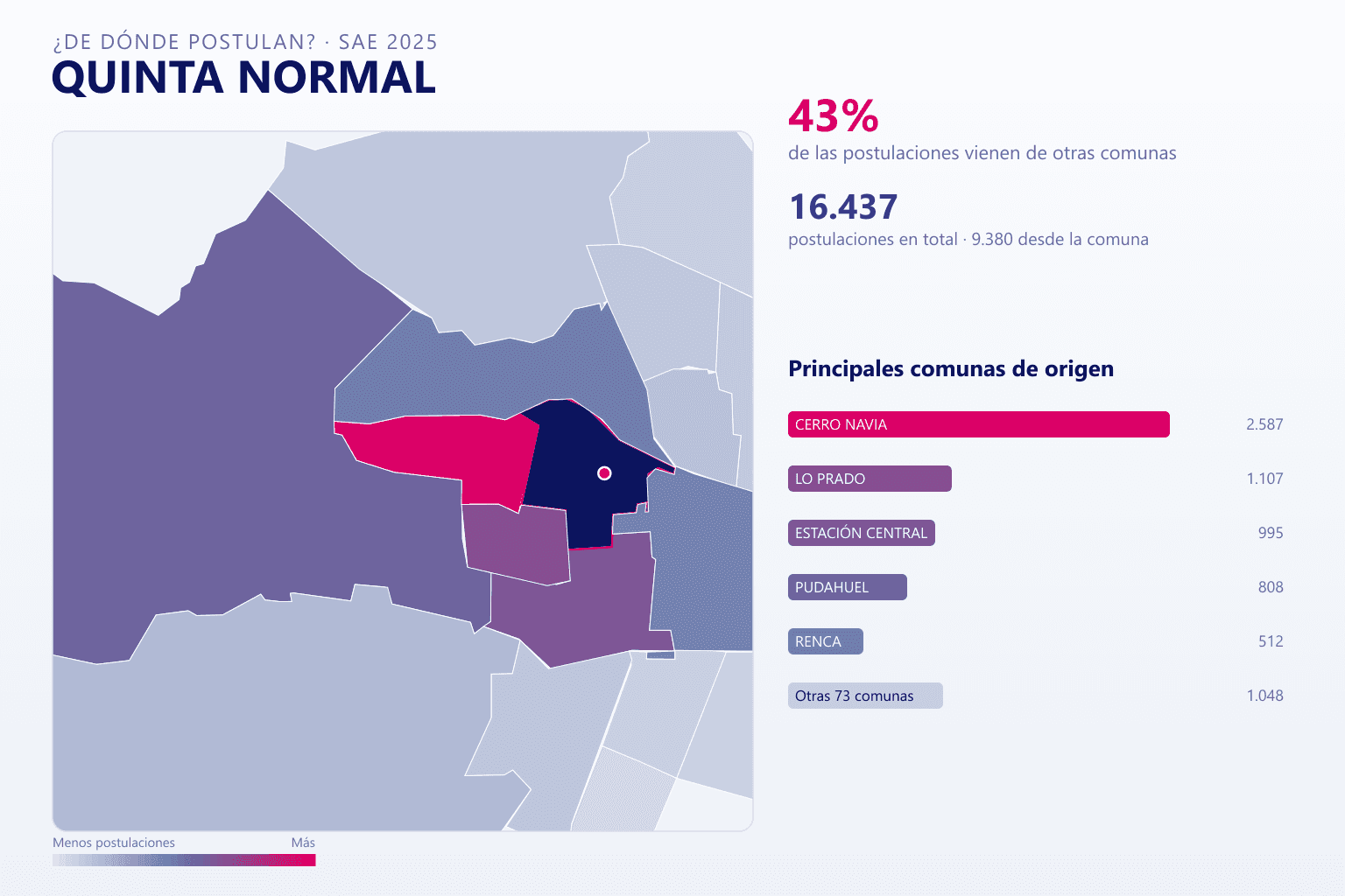 Mapa del origen de las postulaciones que llegan a Quinta Normal en el SAE