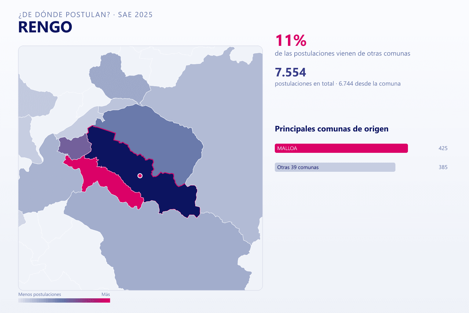 Mapa del origen de las postulaciones que llegan a Rengo en el SAE
