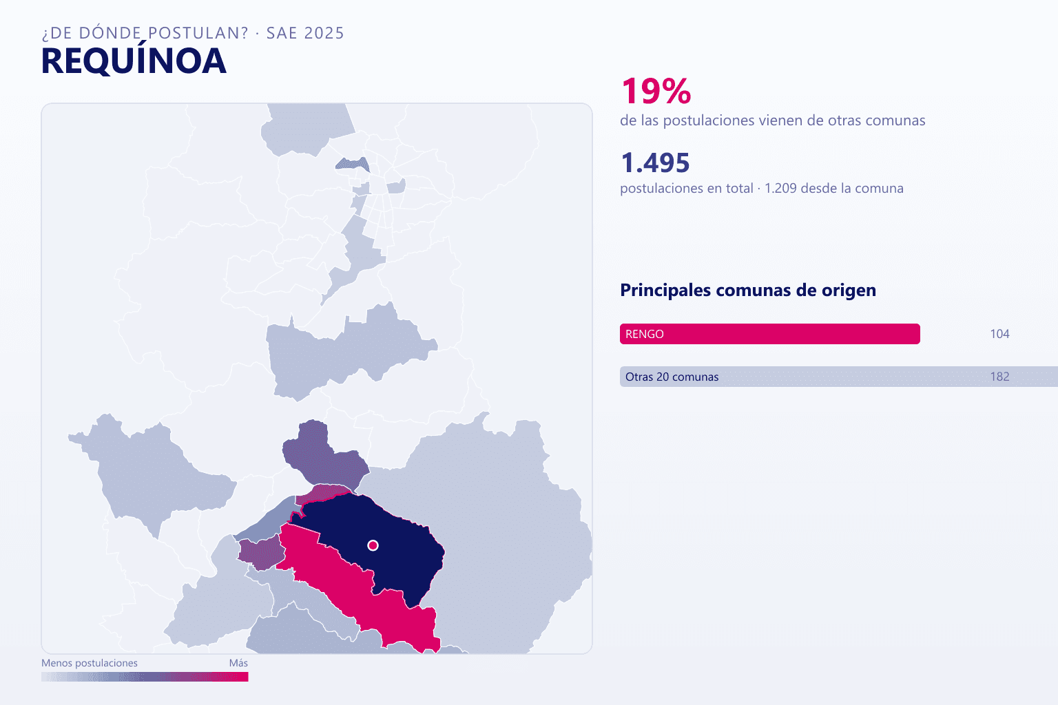 Mapa del origen de las postulaciones que llegan a Requínoa en el SAE