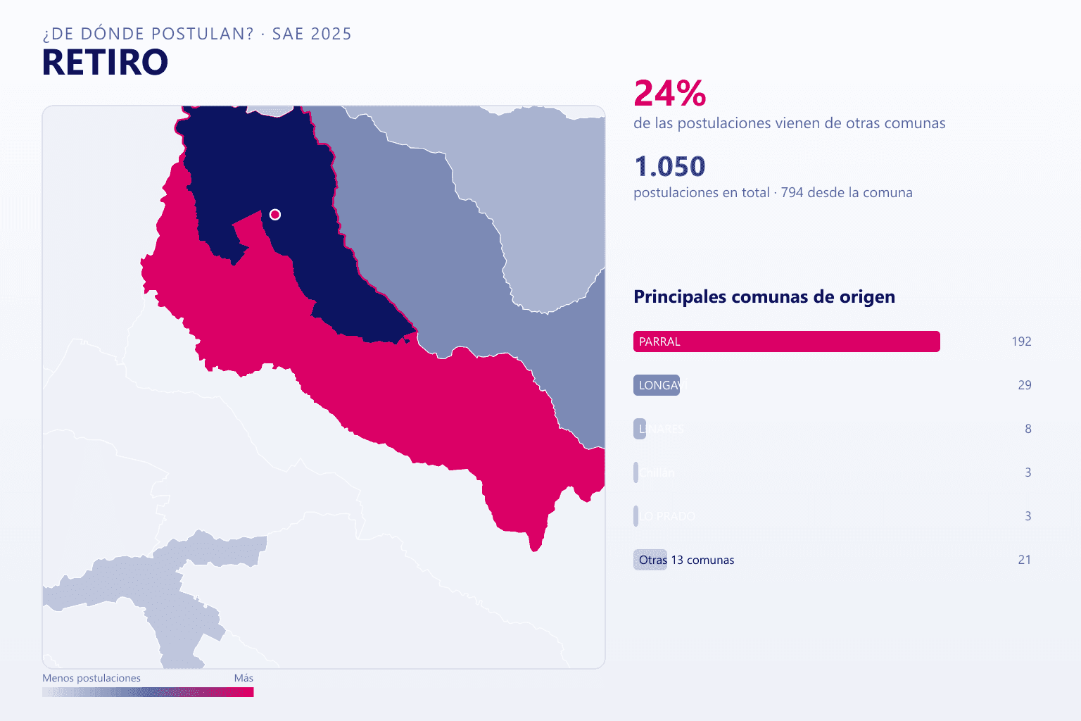 Mapa del origen de las postulaciones que llegan a Retiro en el SAE