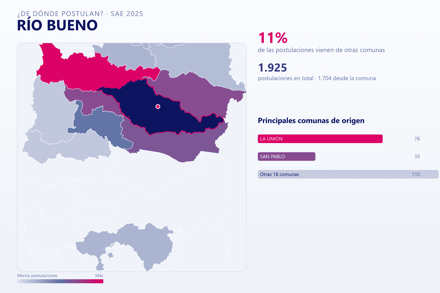 Mapa del origen de las postulaciones que llegan a los colegios de Río Bueno en el SAE