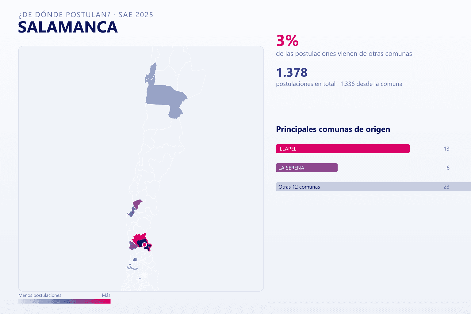 Mapa del origen de las postulaciones que llegan a Salamanca en el SAE
