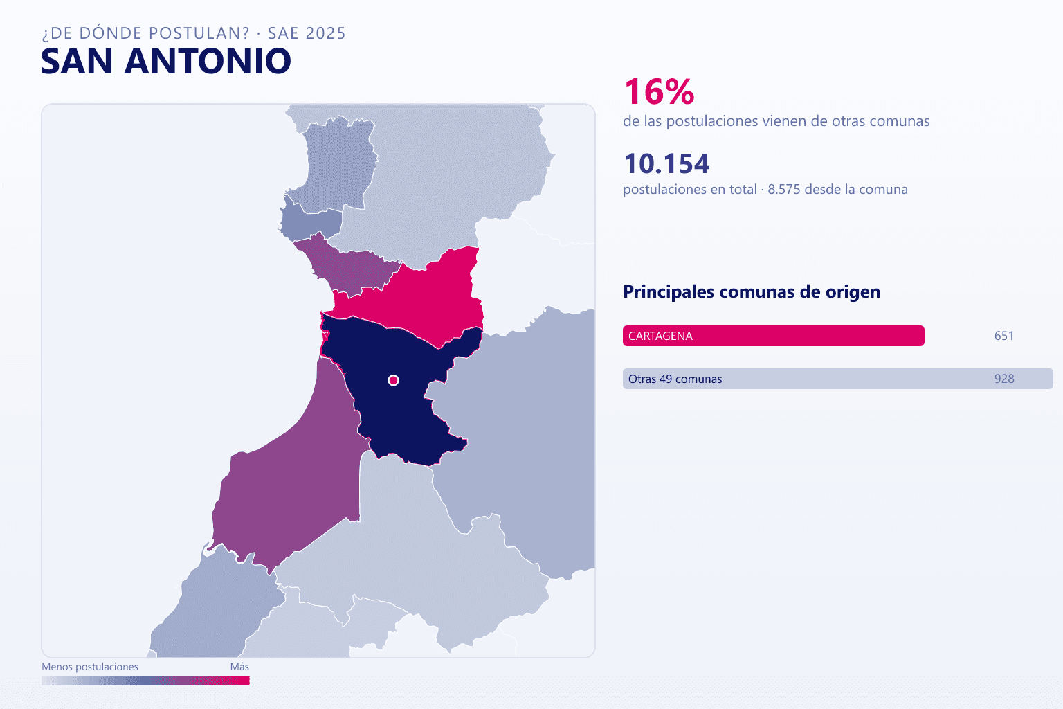 Mapa del origen de las postulaciones que llegan a San Antonio en el SAE