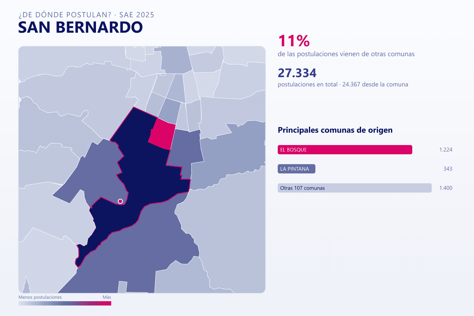 Mapa del origen de las postulaciones que llegan a los colegios de San Bernardo en el SAE