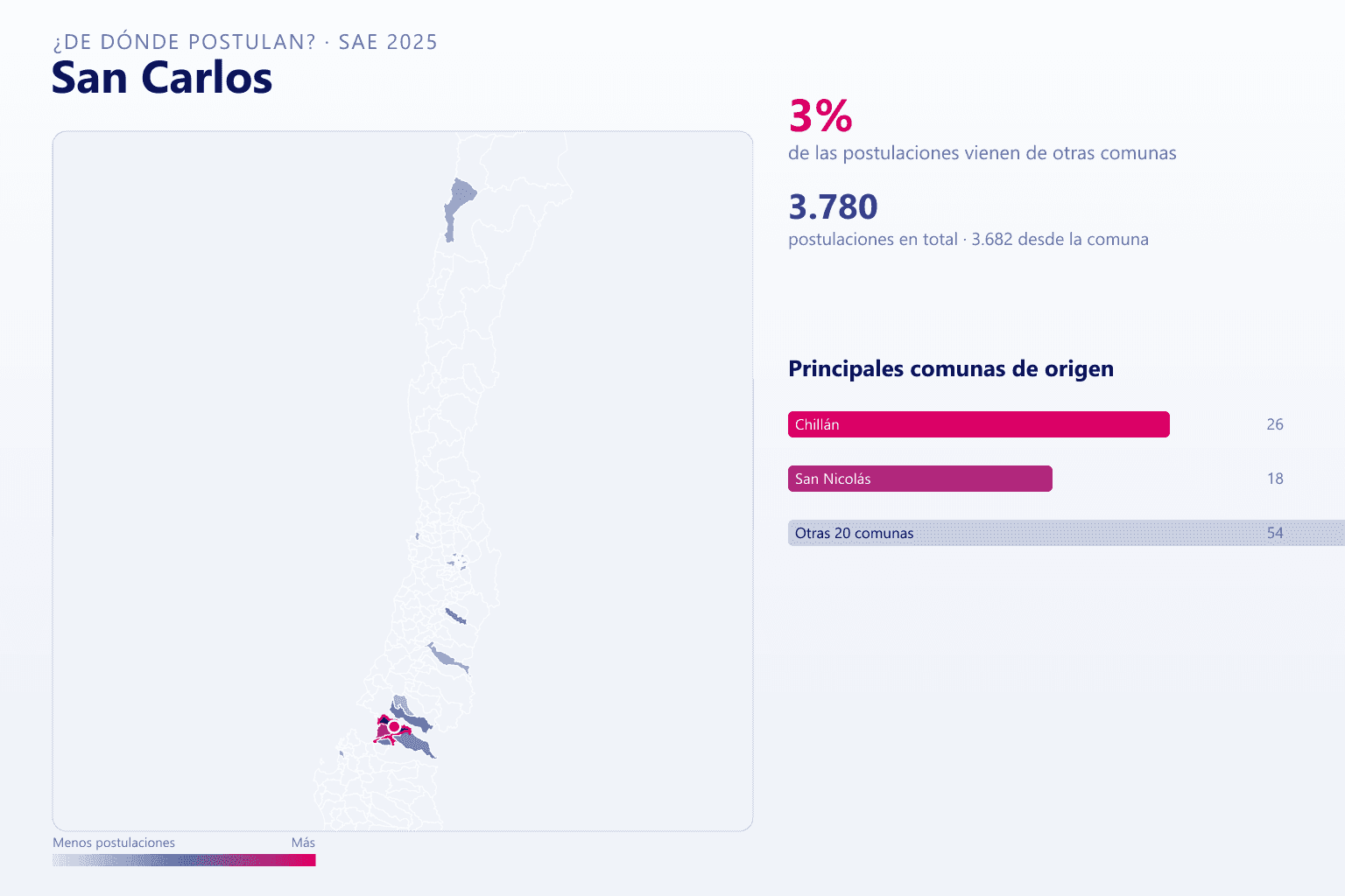 Mapa del origen de las postulaciones que llegan a los colegios de San Carlos en el SAE