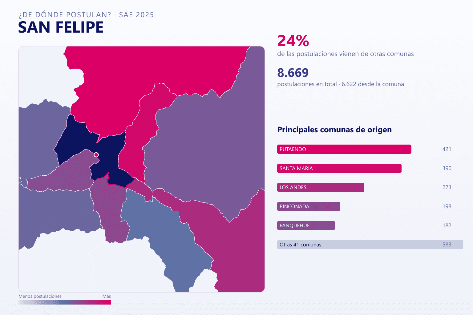 Mapa del origen de las postulaciones que llegan a San Felipe en el SAE