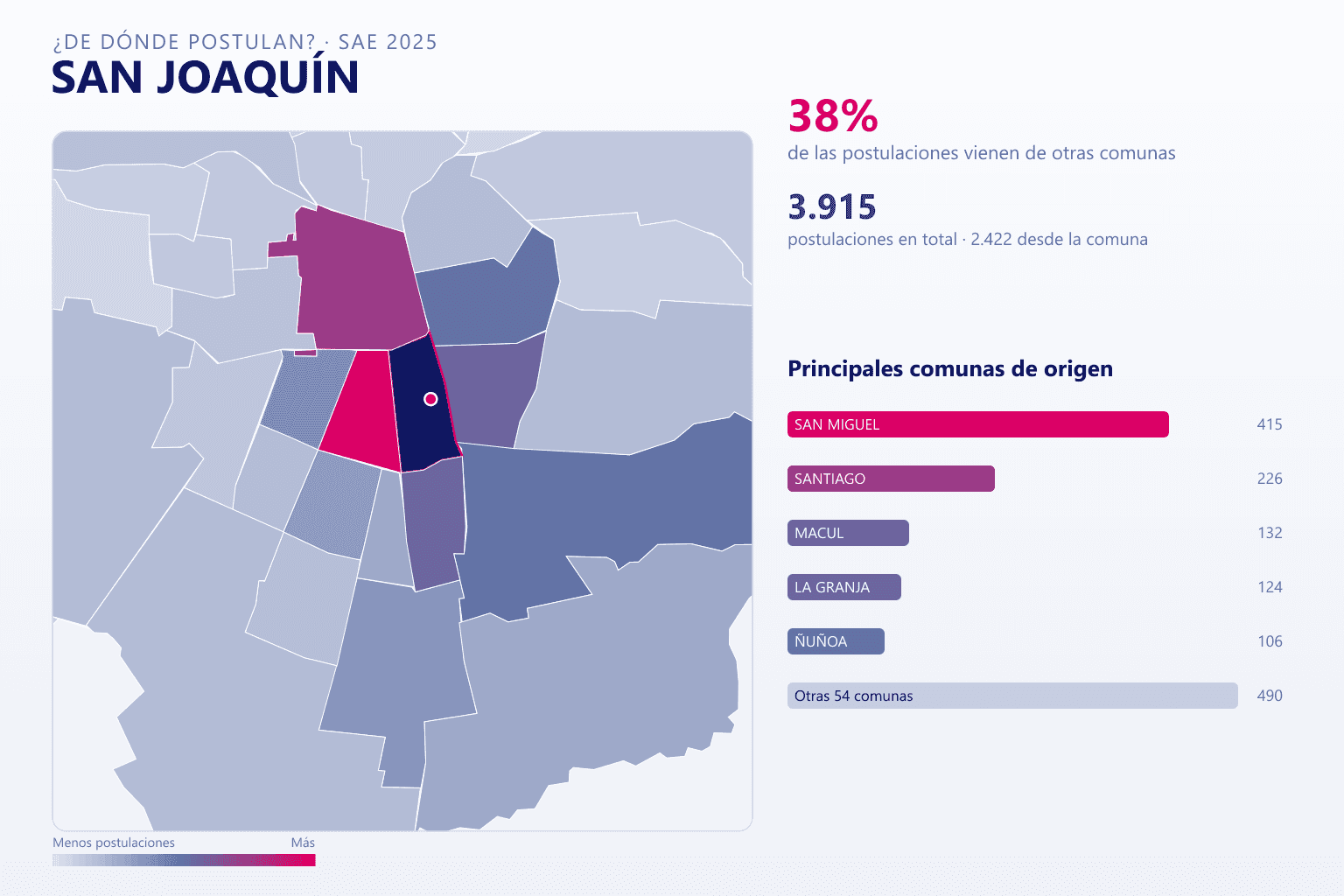 Mapa del origen de las postulaciones que llegan a San Joaquín en el SAE