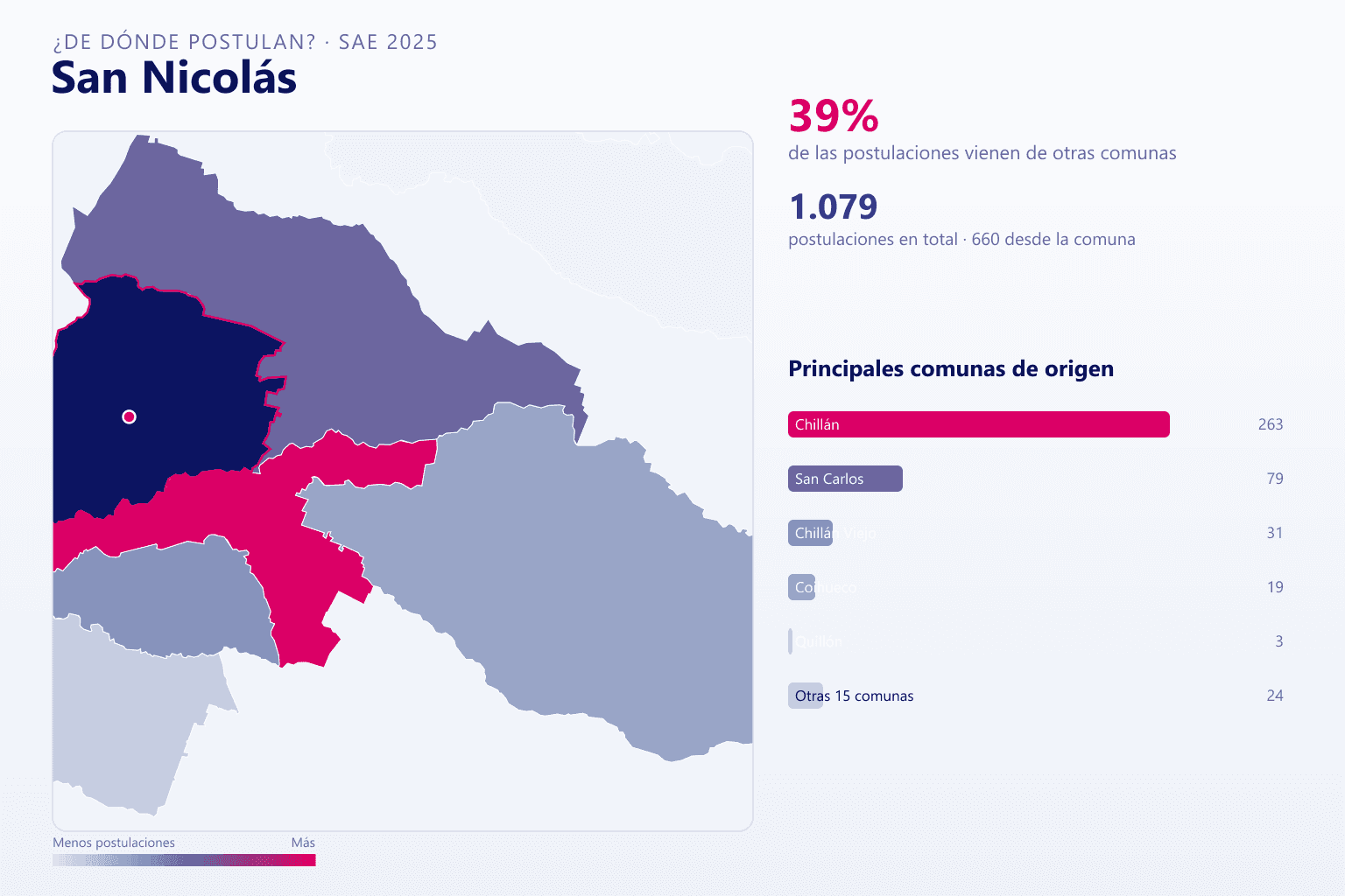 Mapa del origen de las postulaciones que llegan a San Nicolás en el SAE