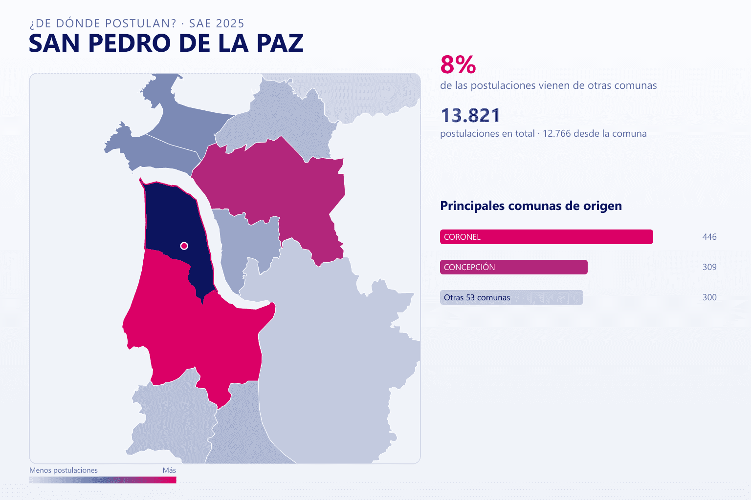 Mapa del origen de las postulaciones que llegan a San Pedro de la Paz en el SAE