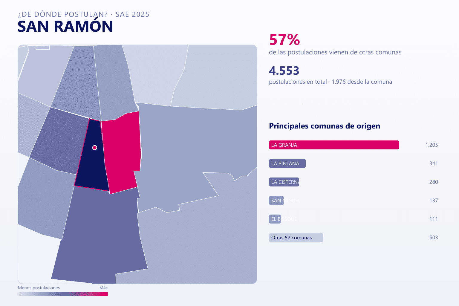 Mapa del origen de las postulaciones que llegan a los colegios de San Ramón en el SAE