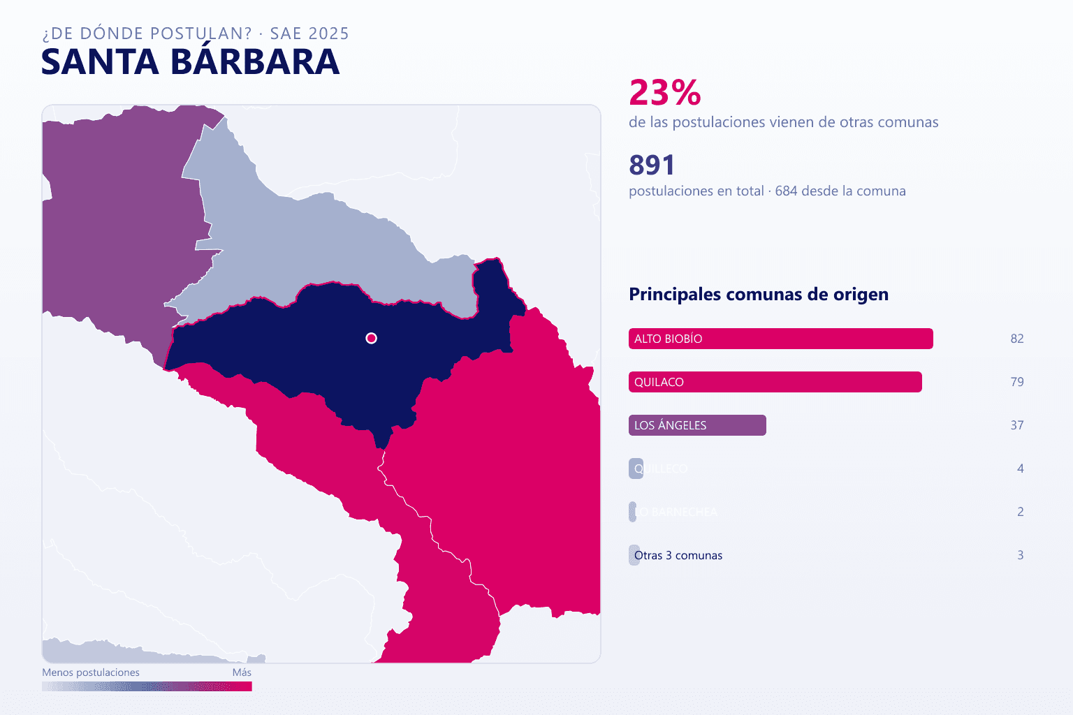 Mapa del origen de las postulaciones que llegan a los colegios de Santa Bárbara en el SAE