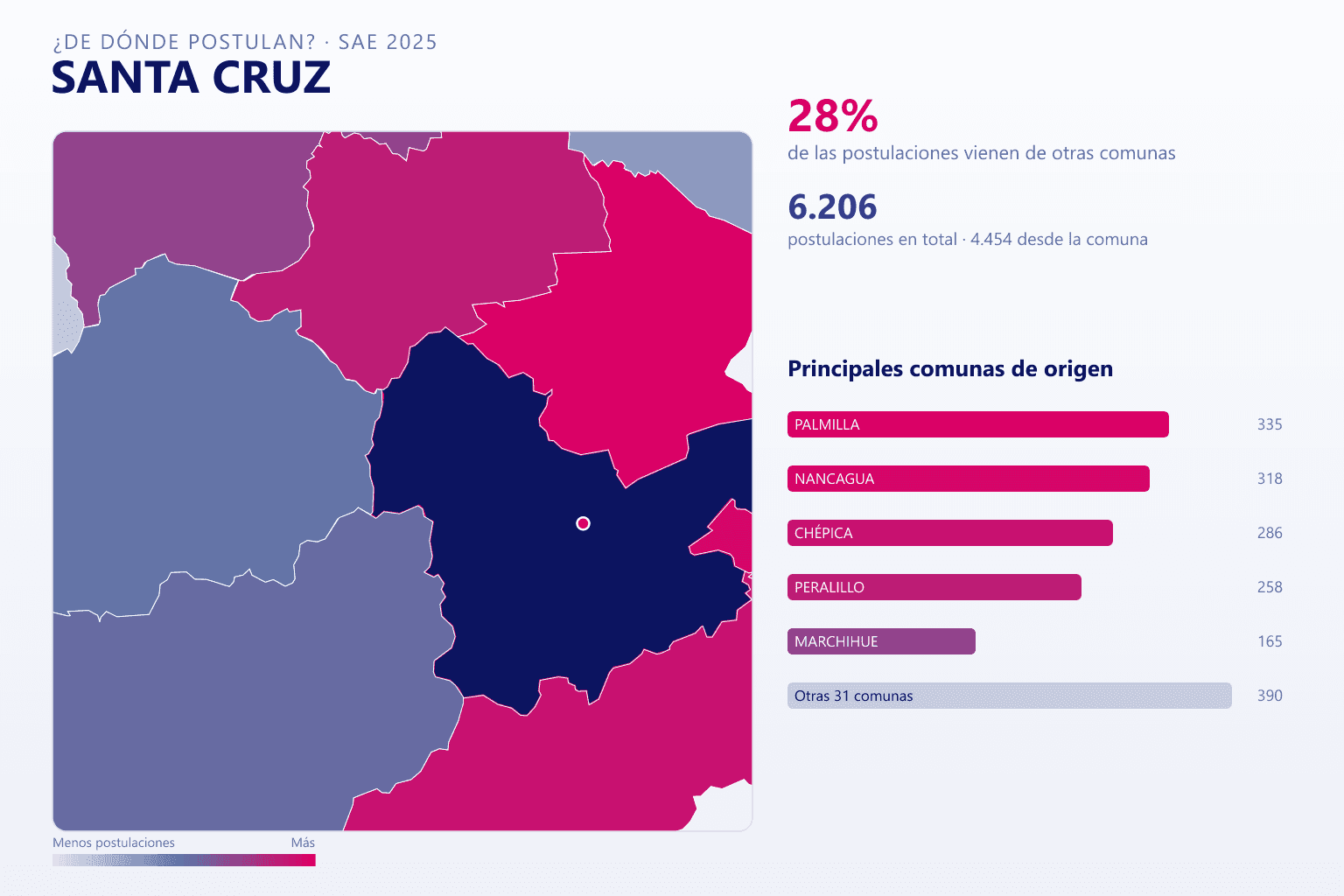 Mapa del origen de las postulaciones que llegan a los colegios de Santa Cruz en el SAE