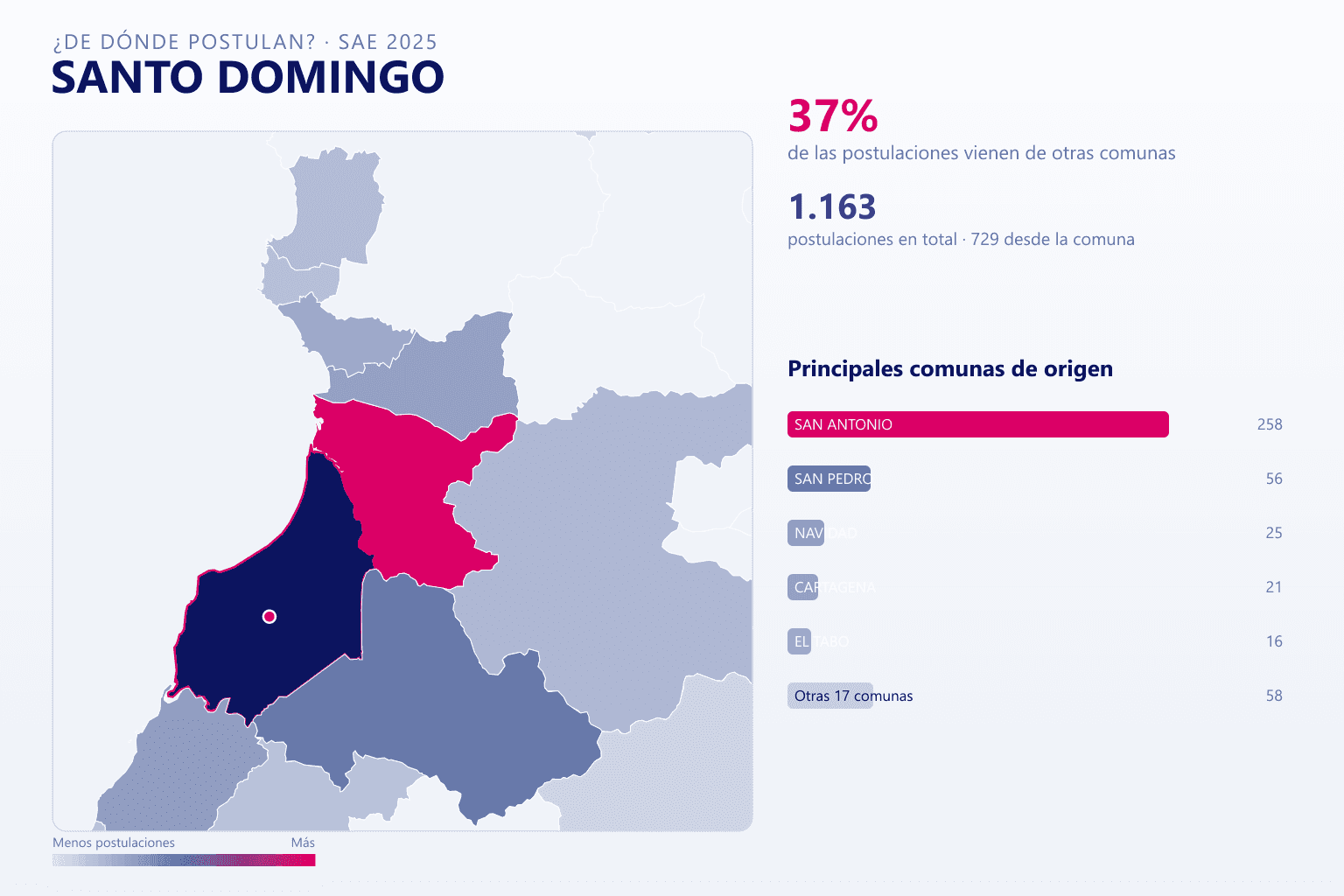 Mapa del origen de las postulaciones que llegan a Santo Domingo en el SAE